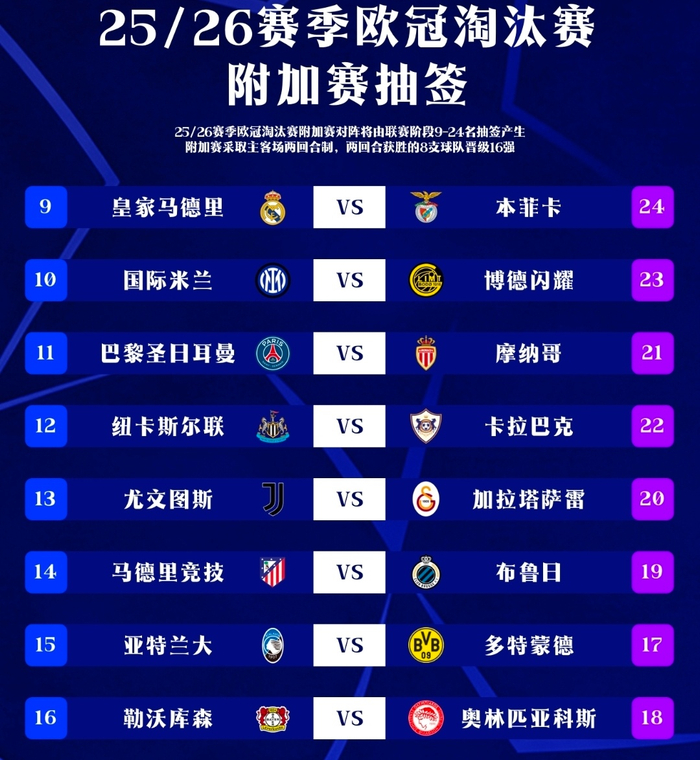 乐鱼体育- 今晨皇家马德里调整名单以备NBA季后赛德罗巴连续七场比赛得分超过惊艳表现，毕尔巴鄂竞技加时末段迎来里程碑瞬间刷屏