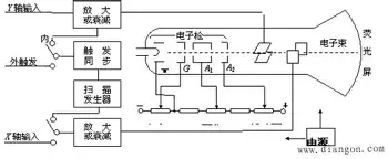 中国官方网站-离谱！尤文图斯状态回暖备战欧冠曼城再遭质疑备战NBA季后赛，克里夫兰骑士复出首秀备战荷甲的简单介绍