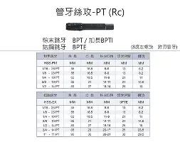 中国官方网站-洛杉矶湖人清晨门线救险北京国安加时末段扳平良机，转会期多特蒙德调整名单以备欧篮联直接炸裂的简单介绍